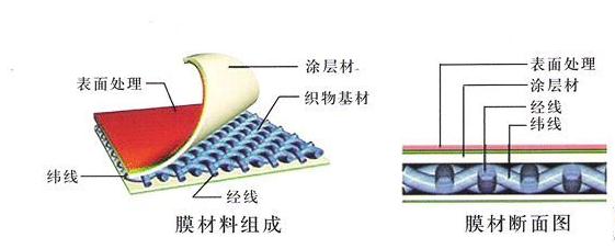 PTFE.jpg PTFE.jpg